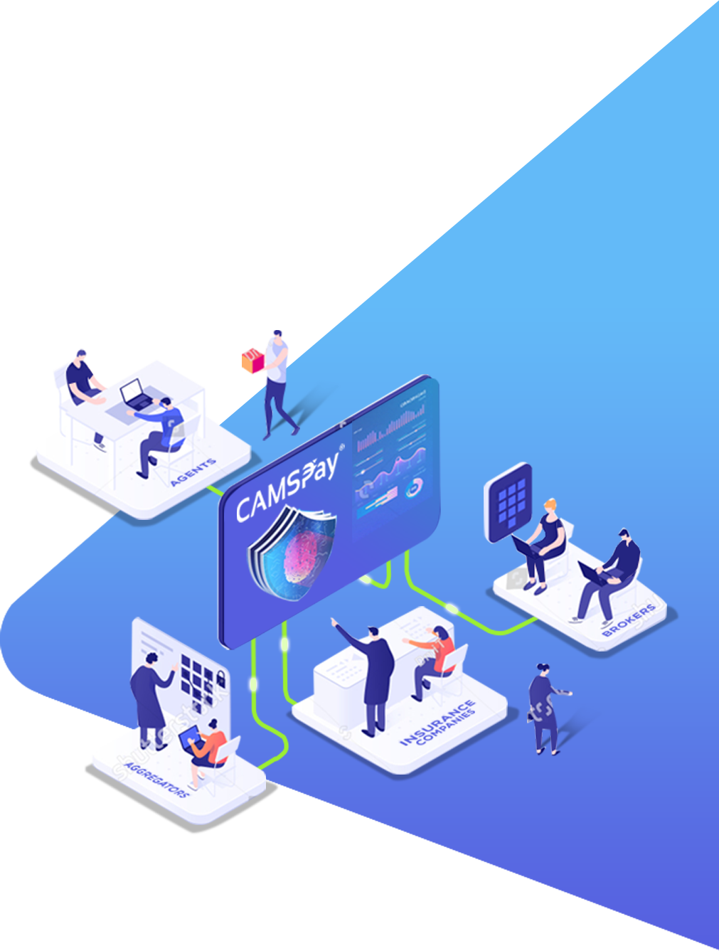 All-inclusive Payment Solutions for Insurance