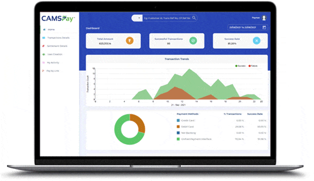 Grow smarter with your collections!